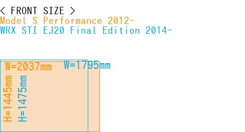 #Model S Performance 2012- + WRX STI EJ20 Final Edition 2014-